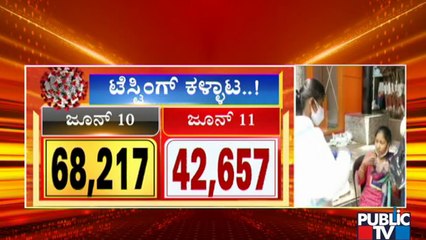 Government Decreases Covid Testing Numbers In Bengaluru