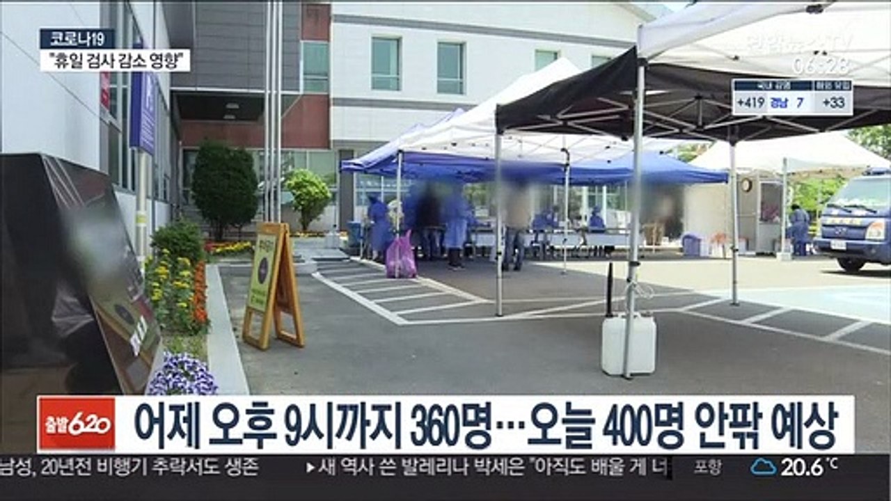 코로나 신규 확진 어제 오후 9시까지 360명…68명↓