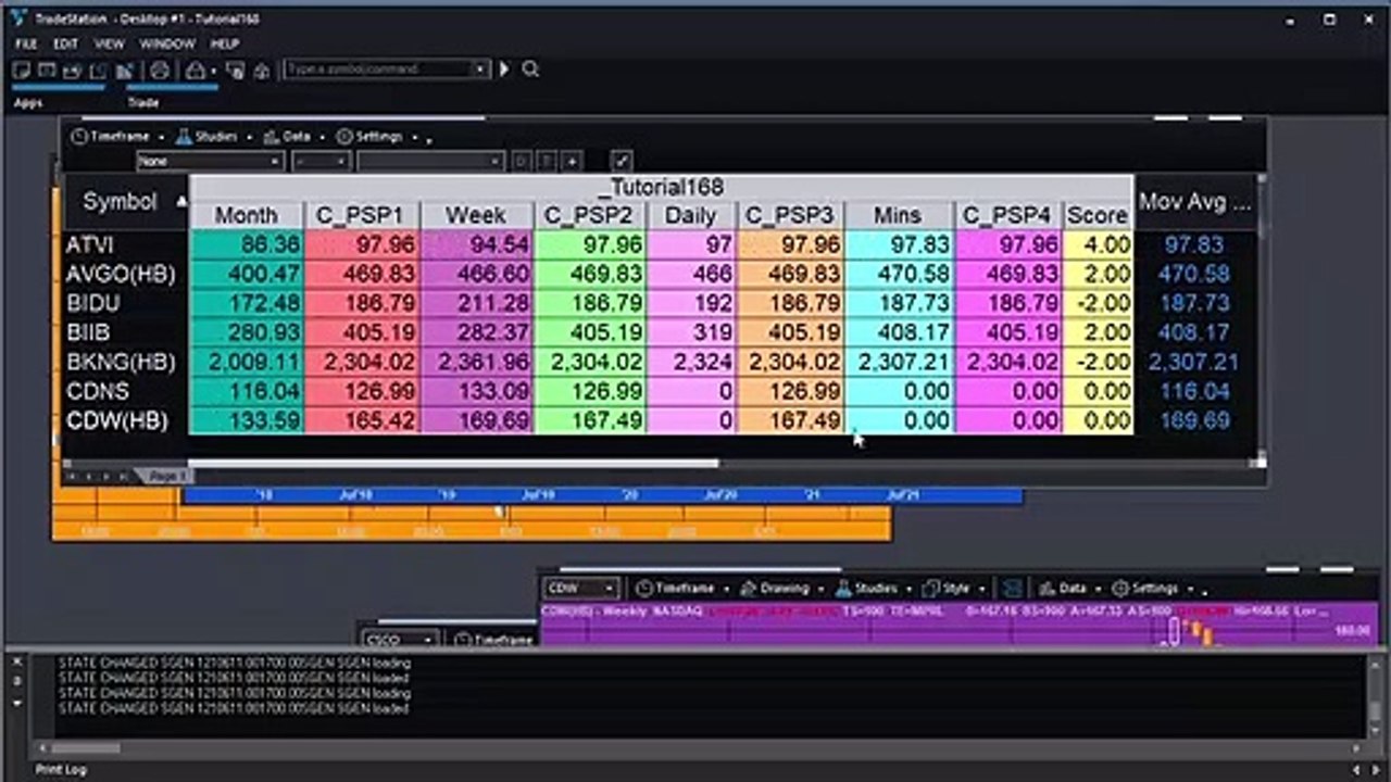 Tutorial 168 | Calculating moving averages on RadarScreen for different intervals