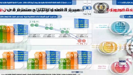 TeN | نشرة أخبار الخامسة مساءًا - الاثنين 14يونيو 2021