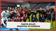 Fakta Kilat Euro 2020: Spanyol vs Swedia