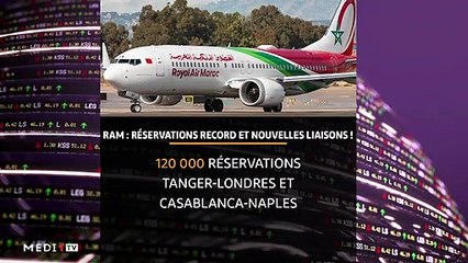 JT Economie - 14/06/2021