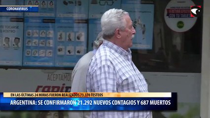 Download Video: Confirmaron 687 muertes y 21.292 contagios en las últimas 24 horas