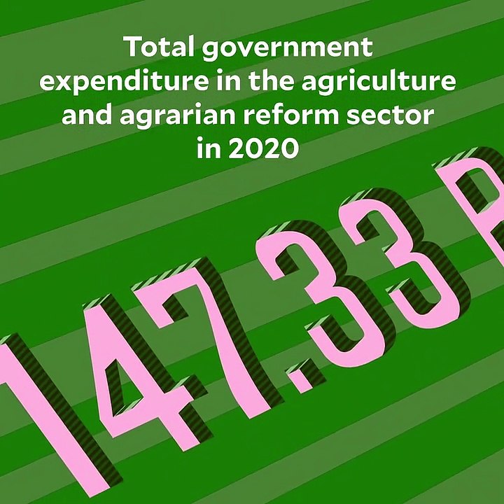 Numbers That Matter June 2021