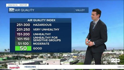 23ABC Evening weather update June 14, 2021