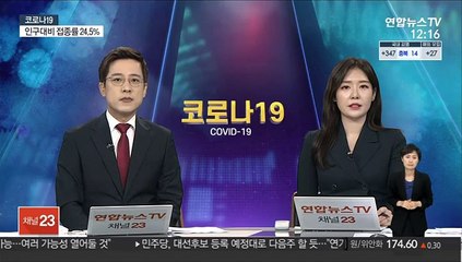 이스라엘, 오늘부터 실내에서도 마스크 벗는다