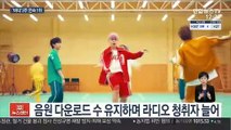 BTS, 또 새 기록…빌보드 3주 연속 정상