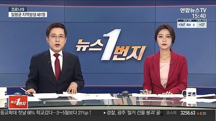 통일부 "남북 간 직접 백신협력 등 여러 가능성"
