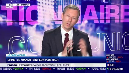 Jean-Jacques Friedman VS Olivier Dubs : Le yuan atteint son plus haut en Chine  - 15/06