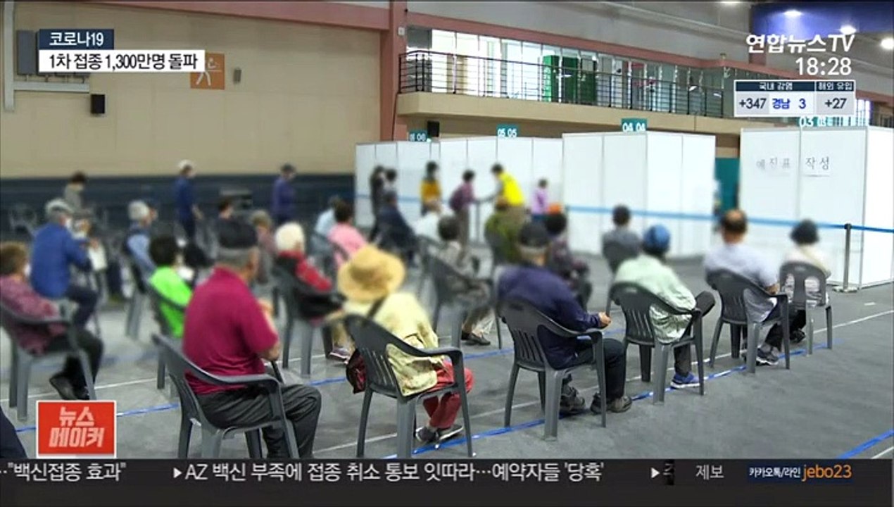1차 접종 1,300만 명 돌파…75세 이상 "효과 있다"