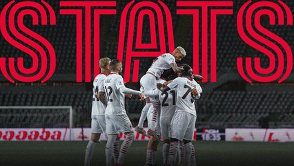 Serie A 2020/21: the Rossoneri stats