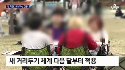 거리두기 개편안…7월 5일부터 ‘6인 모임·식당 12시’ 가능성