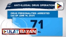 P544-K halaga ng iligal na droga, nasabat sa Marikina; Top 5 at 9 sa priority database ng EPD, arestado; P1.1-M halaga ng iligal na droga, nasamsam sa brgy. Tumana, Marikina