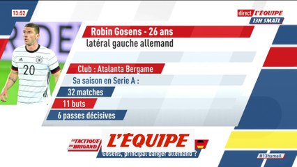Gosens, principal danger côté allemand ? - Foot - Euro