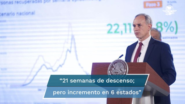Hay repunte del 8% de contagios Covid en seis estados del país: López-Gatell