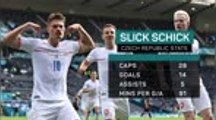 Czech Republic v England - Schick on a hot scoring streak