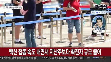 신규확진 545명…백신 접종 1,300만명 넘어서