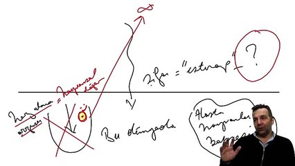 Ölen yakınlarımız neredeler? İyi ve kötü nedir?