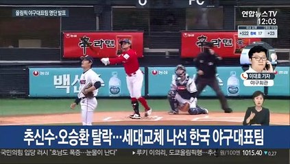 추신수 오승환 빠지고 이의리 승선…김경문호 세대교체