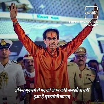 'Uddhav Thackeray Will Remain CM for Complete 5 Years' Says Shivsena Leader Sanjay Raut