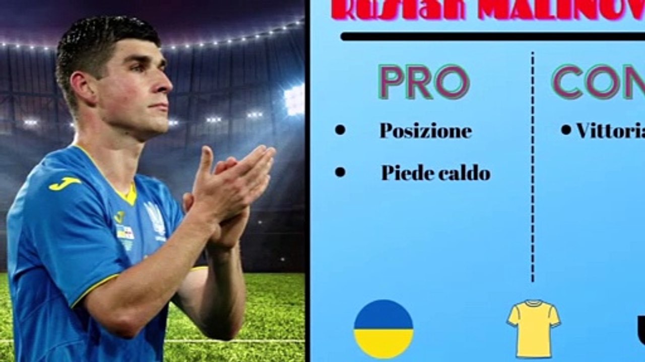 EURO 2020 | I consigli di Lazionews.eu per la seconda giornata