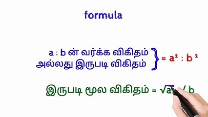 TNPSC Tamizha Math Video Guide 📚