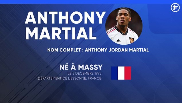 La fiche technique d'Anthony Martial