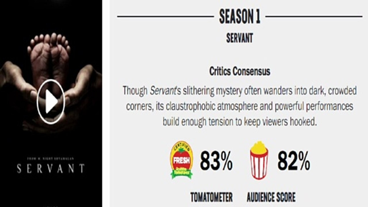 Servant : Season 1 (2019) | Ending Explained + Analysis + Spoilers in Hindi / Urdu | Apple Tv +