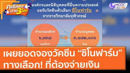 เผยยอดจอง "ซิโนฟาร์ม" วัคซีนทางเลือก! ที่ต้องจ่ายเงิน (15 มิ.ย. 64) คุยโขมงบ่าย 3 โมง