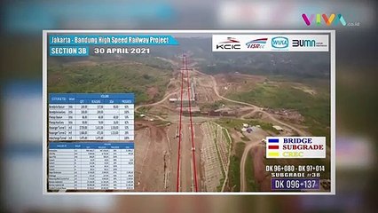 Jembatan Tertinggi dan Tunnel Terpanjang Kereta Cepat