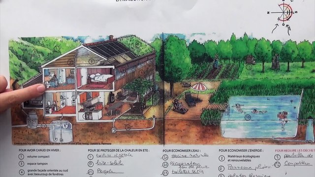 Adenanc - Épisode 7 : l'école élémentaire d'Ax-les-Thermes - Partie 2