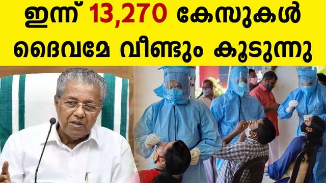 സംസ്ഥാനത്ത് ഇന്ന് 13,270 പേര്‍ക്ക് കോവിഡ്-19 സ്ഥിരീകരിച്ചു