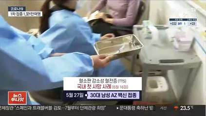 혈소판 감소 혈전증 2번째 환자 사망…국내 첫 사례
