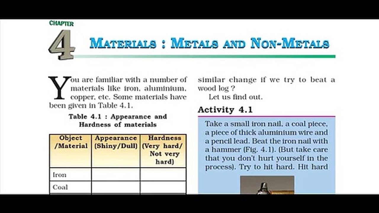 o_Class 8 Science -Chapter 4 MATERIALS METALS AND NON--METALS_e