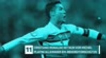 EM 2020: Ronaldo lässt Rekorde purzeln