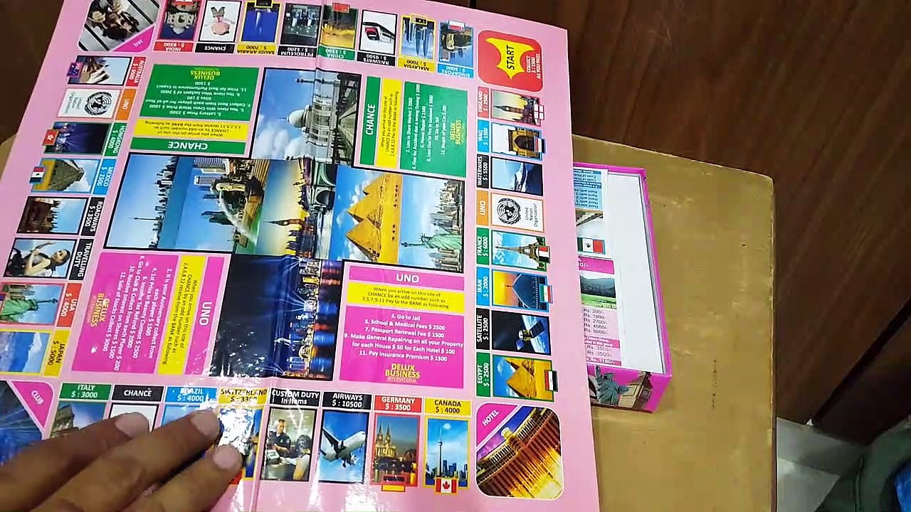 Unboxing and Review of rashmi toys deluxe 2in1 international and Indian business board game