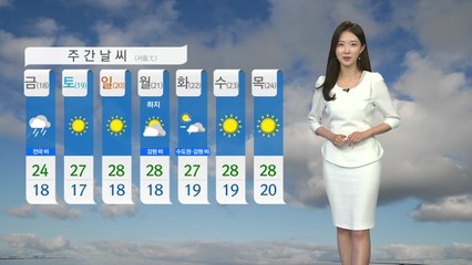 [날씨] 오늘 전국 흐림...낮 더위도 추춤 / YTN