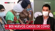 33  fallecidos este miércoles en Santa Cruz por el Covid