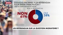 60% des Français favorables à un sondage sur l'immigration