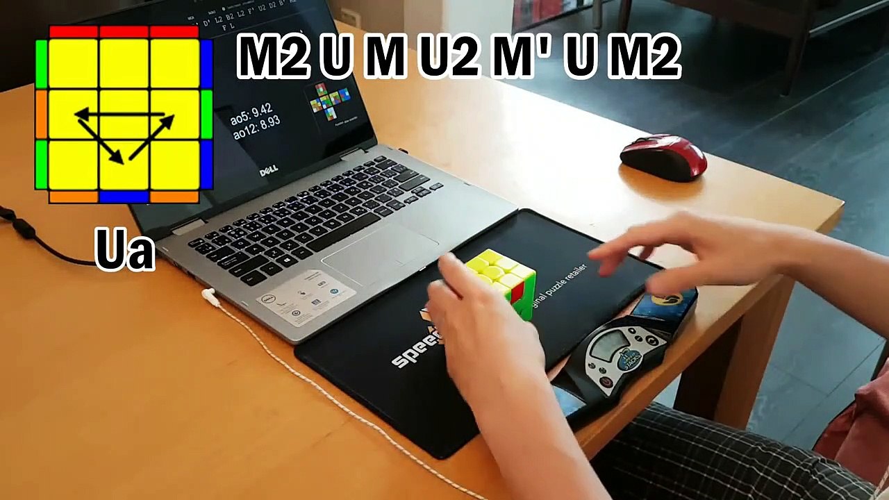 Best Speedcubing Method , The BEST Speedcubing Method? [CFOP/ROUX/ZZ ...