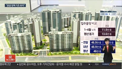 오르는 집값에 정부 "내년 이후 공급확대 체감"