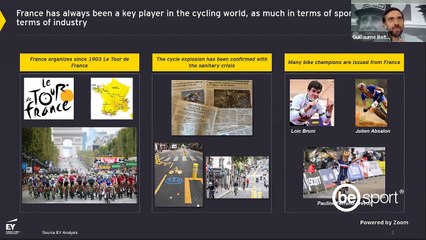 Business France : New trends in cycling industry - France in the race
