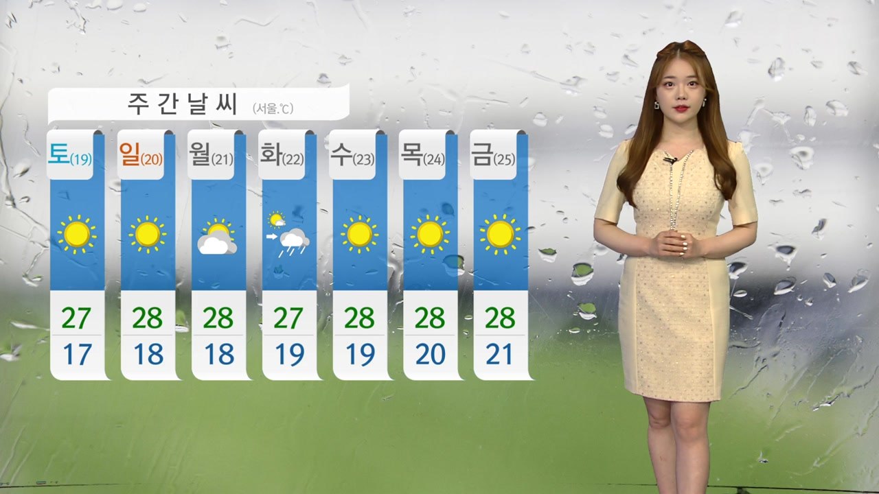 [날씨] 내일 흐리고 전국 비...주말 다시 초여름 더위 / YTN