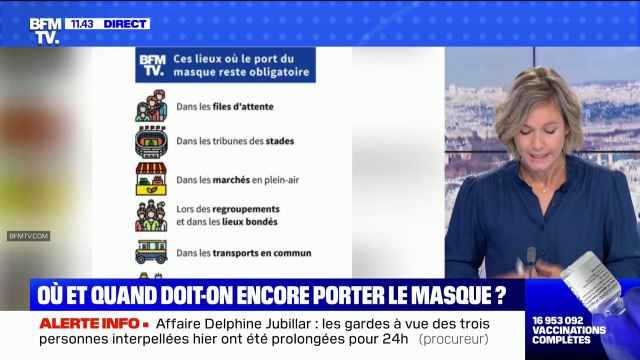 Où et quand faut-il porter le masque dehors ? BFMTV répond à vos questions