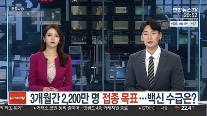 3개월간 2,200만명 접종 목표…백신 수급은?