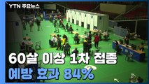 60살 이상 1차 접종 예방 효과 84%...사망 100% 예방 / YTN