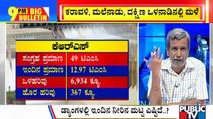 Big Bulletin | COVID-19 3rd Wave May Hit Karnataka Before October | HR Ranganath | June 17, 2021