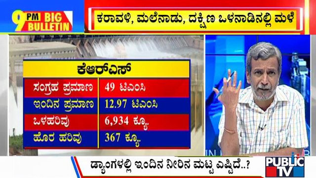 Big Bulletin | COVID-19 3rd Wave May Hit Karnataka Before October | HR Ranganath | June 17, 2021