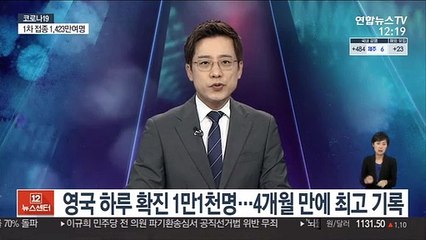 영국 하루 확진 1만1천명 넘어…도로 넉달 전 수준으로