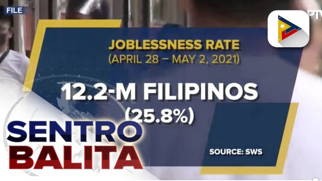 SWS: Bilang ng mga Pilipinong nagsabing sila'y walang trabaho sa Q1 ng 2021, bumaba